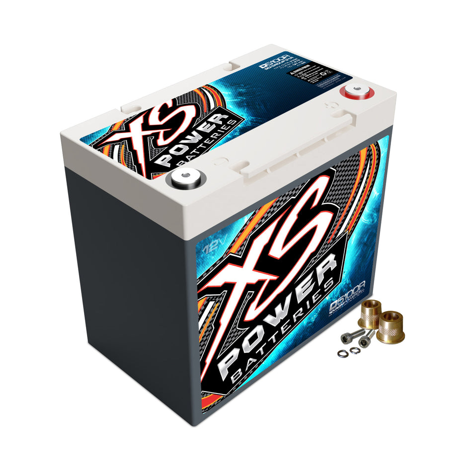 Group 22NF Battery Package