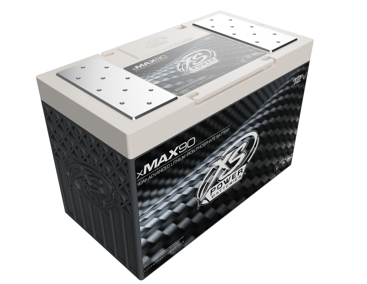Home xMAX 90
