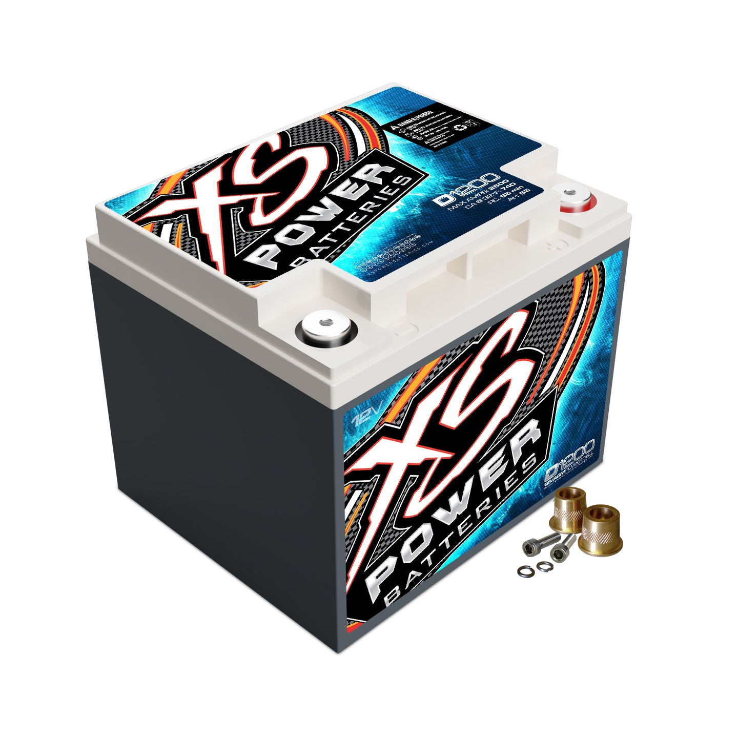 Group 36R Battery Package