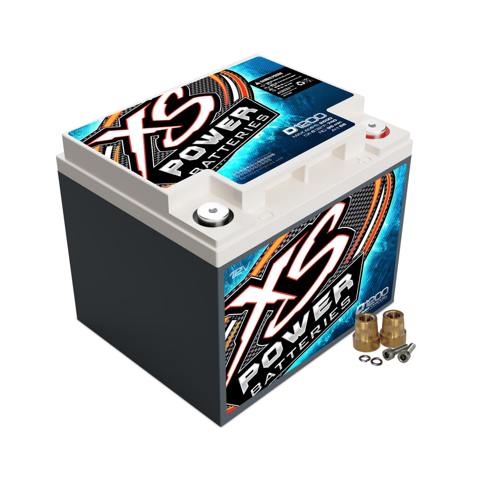 Group 35 Battery Package