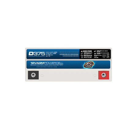 Power Module D375 D375 – XS Power