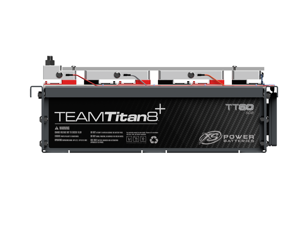 Team Titan TT60